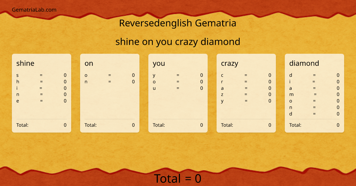shine on you crazy diamond in reversedenglish Gematria